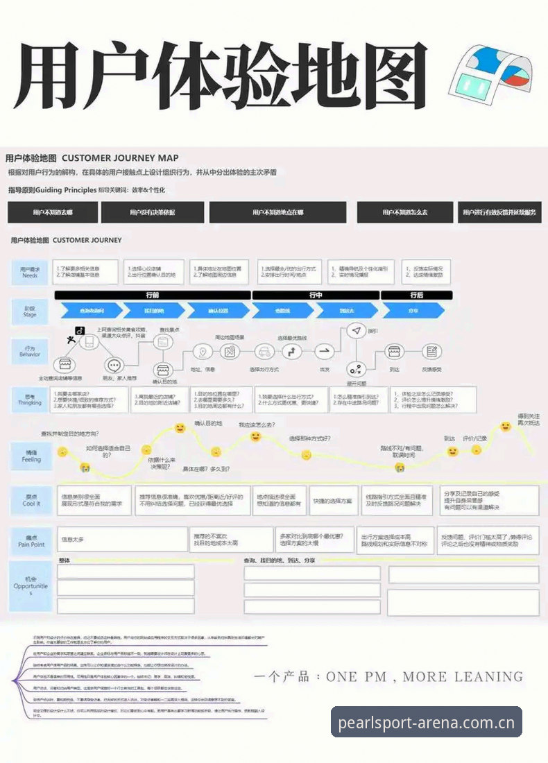 龙珠体育平台技术架构与用户体验全面解析：从登录入口到数据实时性深度评测